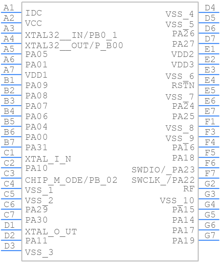 QN9083DUKZ - NXP - PCB symbol