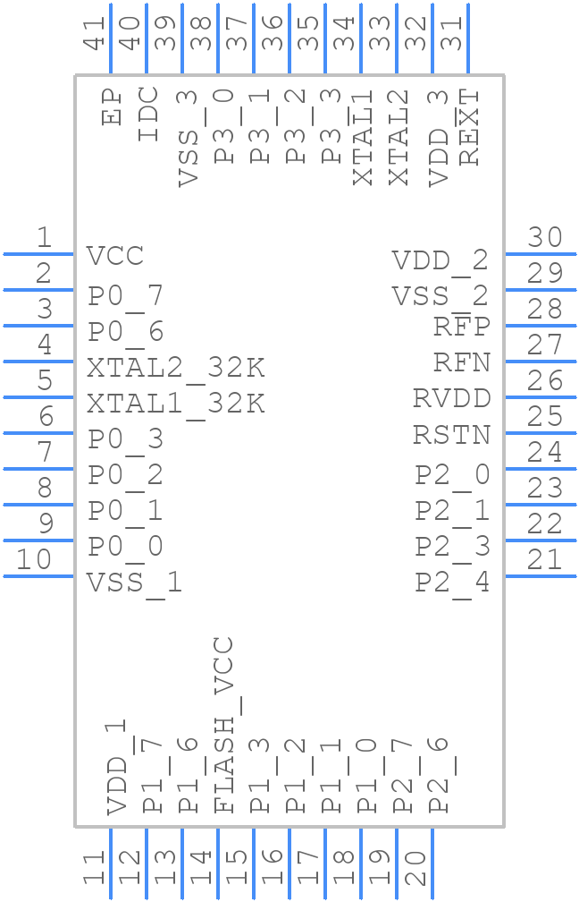 QN9022/DY - NXP - PCB symbol