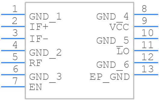 LTC5552IUDB#TRPBF - Analog Devices - PCB symbol