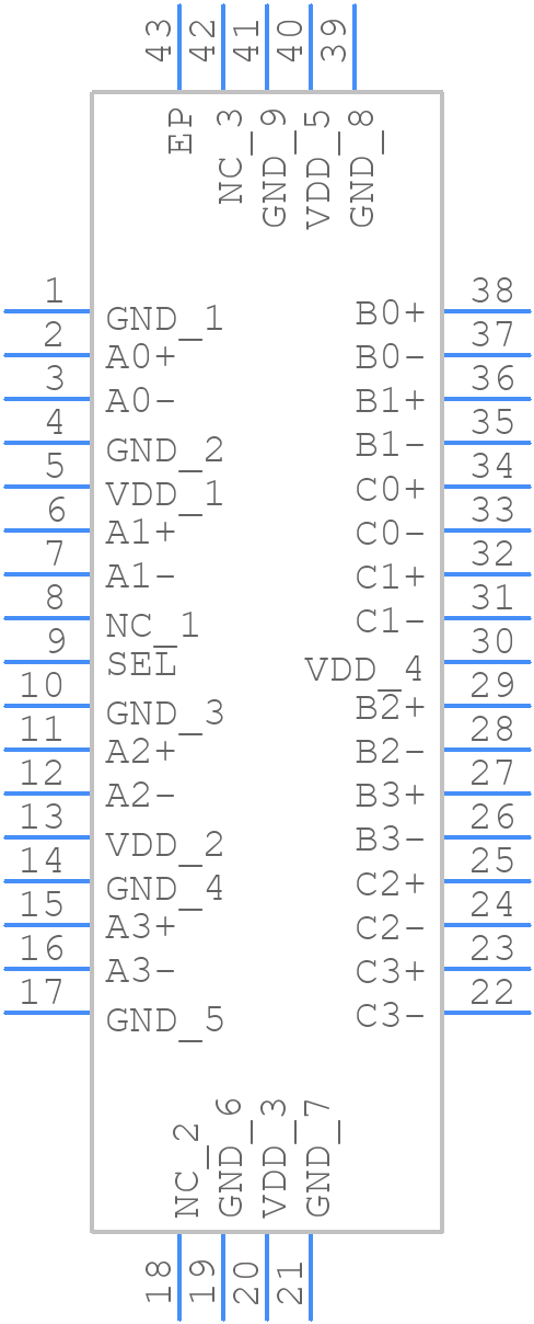 HD3SS3412RUAT - Texas Instruments - PCB symbol