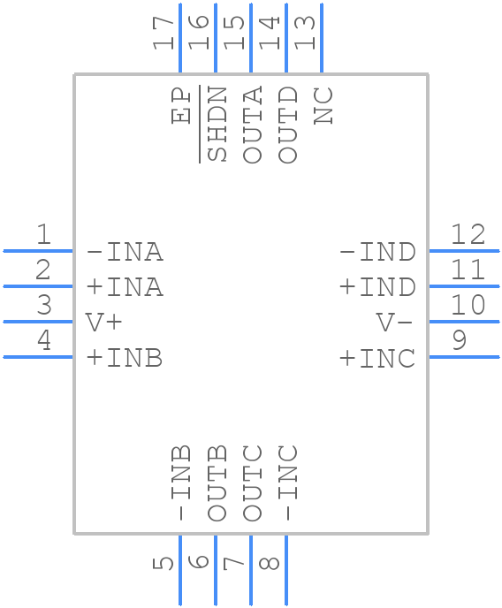 LTC2068IUD#PBF - Analog Devices - PCB symbol
