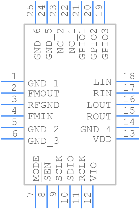 RDA5820 - RDA Microelectronics - PCB symbol