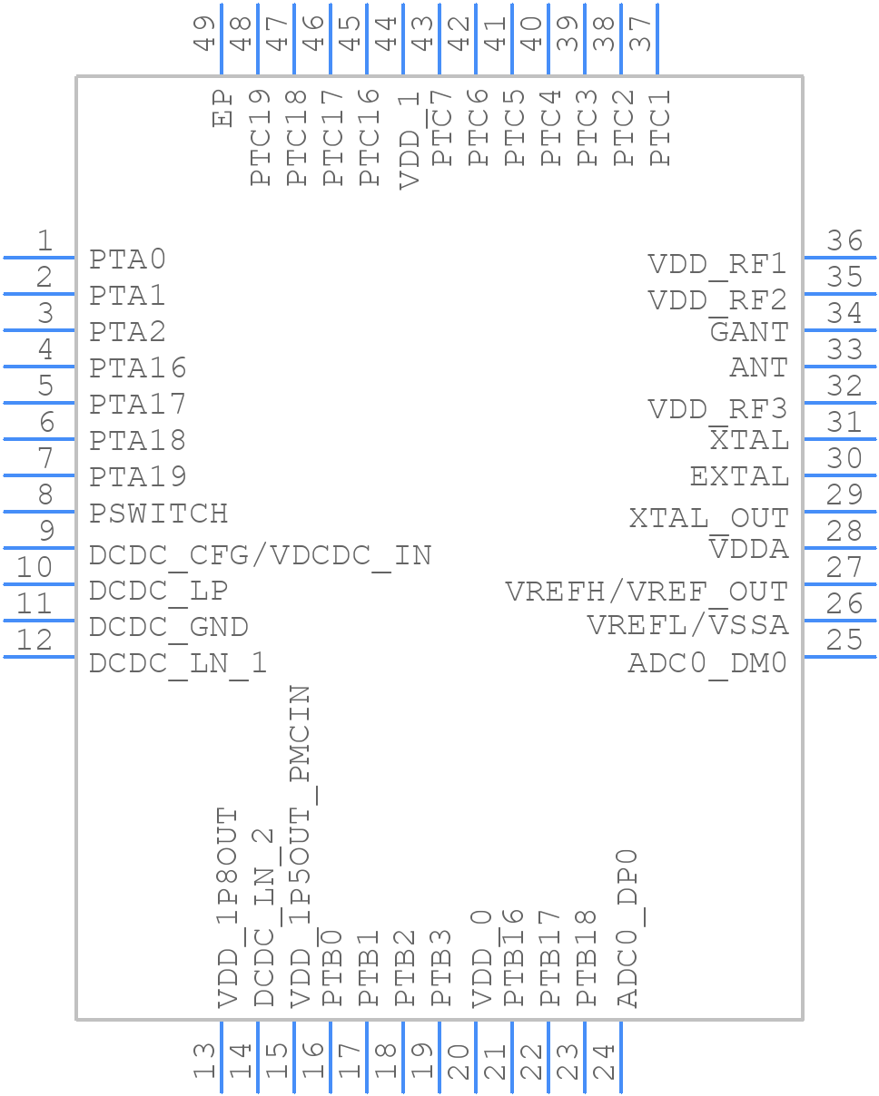 MKW38A512VFT4 - NXP - PCB symbol
