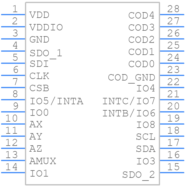 BMI090L Shuttle Board - BOSCH - PCB symbol