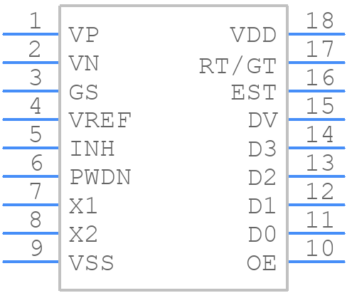 HT9170B - Holtek - PCB symbol