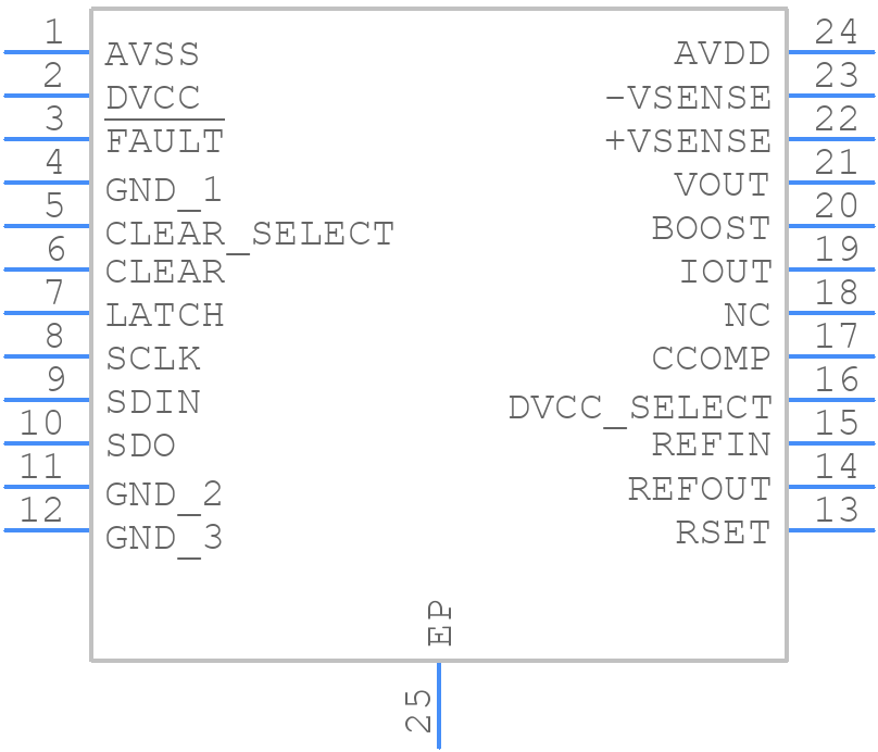 AD5422AREZ - Analog Devices - PCB symbol