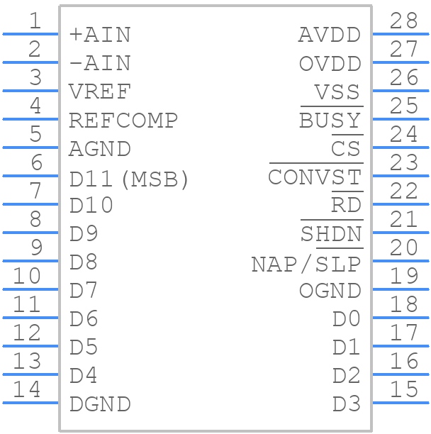 LTC1409ISW - Analog Devices - PCB symbol