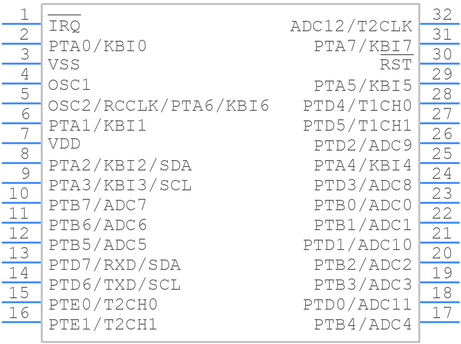 MC908JL16CSPE - NXP - PCB symbol