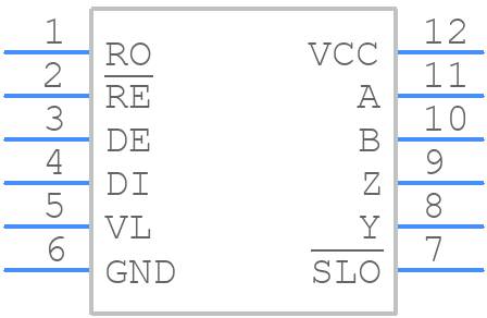 LTC2865IMSE#PBF - Analog Devices - PCB symbol
