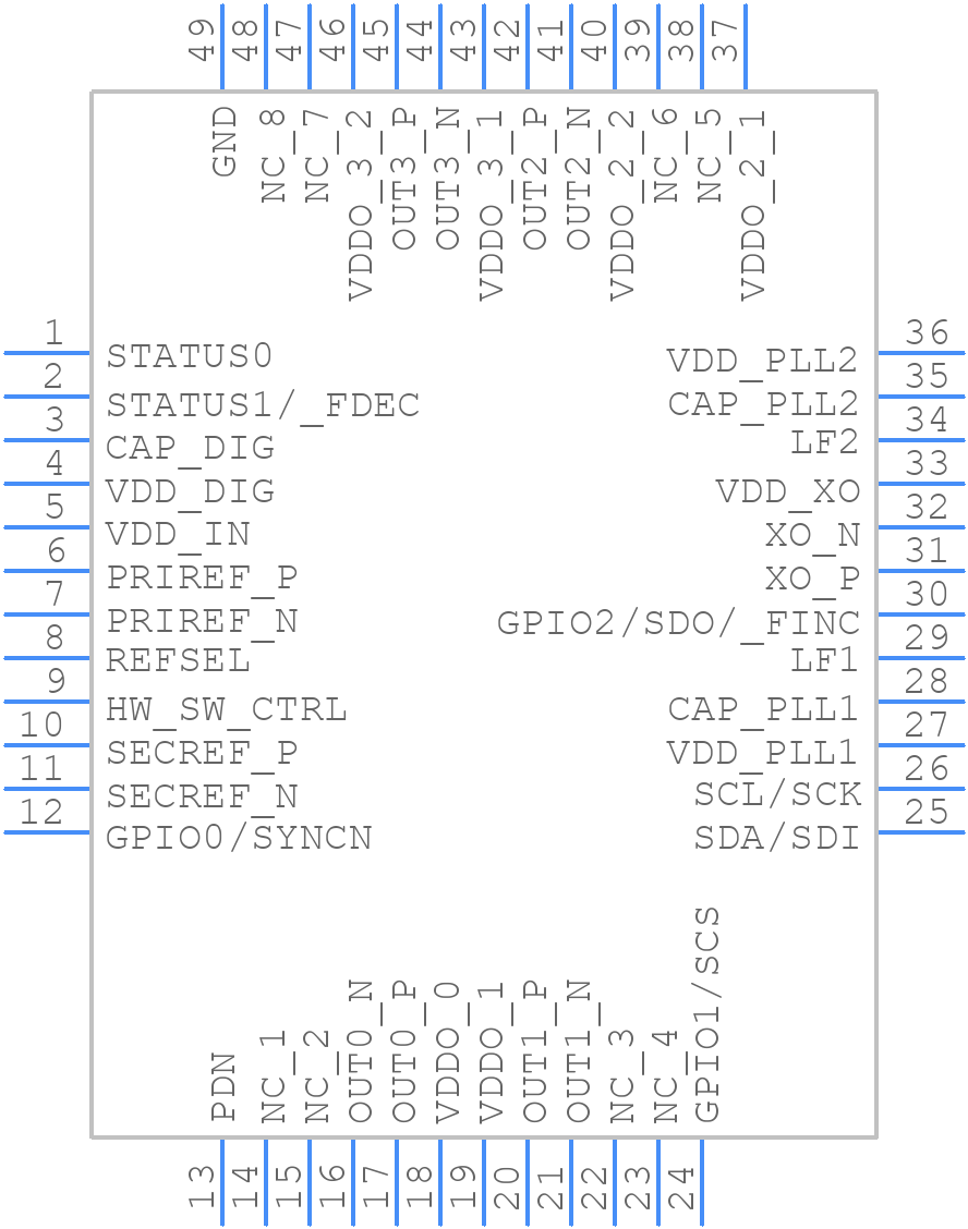LMK5B12204RGZT - Texas Instruments - PCB symbol