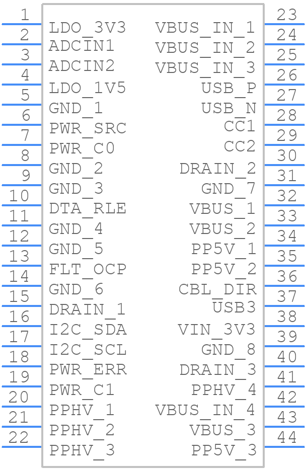 PTPS25750DRJKT - Texas Instruments - PCB symbol