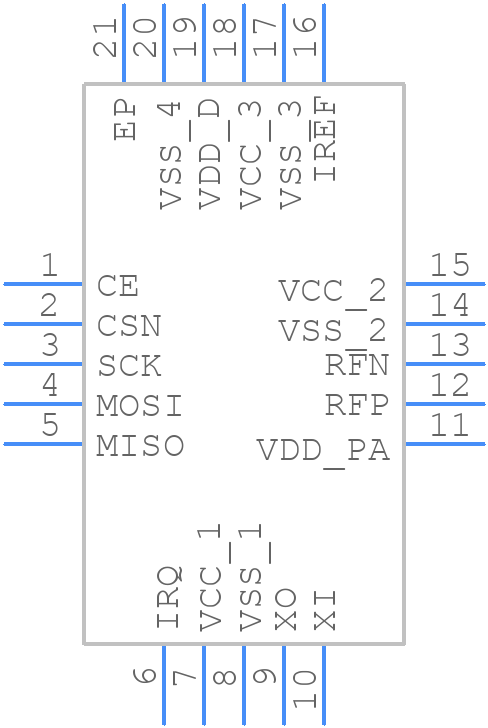 SI24R1 - Baidu - PCB symbol