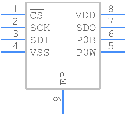 MCP4162-502E/MF - Microchip - PCB symbol
