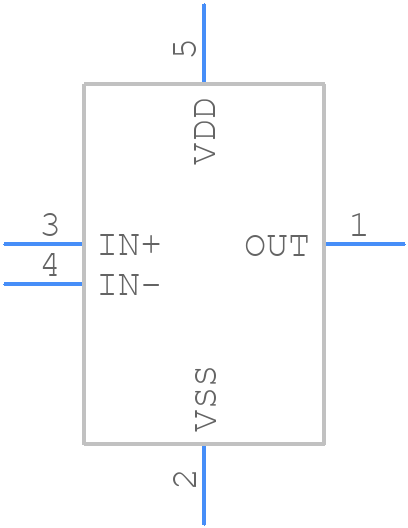 NCS21871SN2T1G - onsemi - PCB symbol