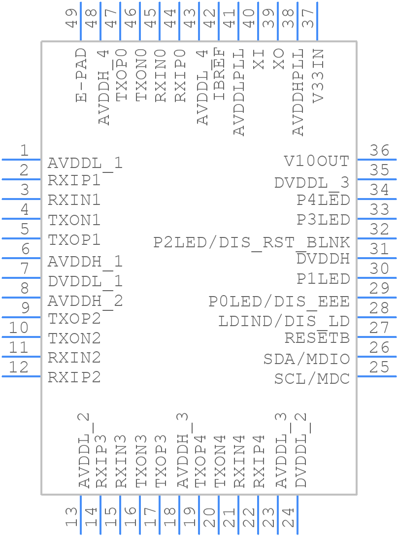 RTL8305NB-CG footprint, schematic symbol and 3D model by Realtek