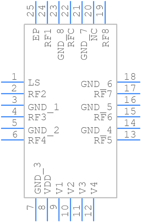 PE426482A-X - Peregrine Semiconductor - PCB symbol