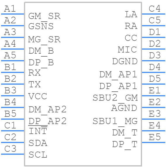 MAX20328BEWA+ - Analog Devices - PCB symbol