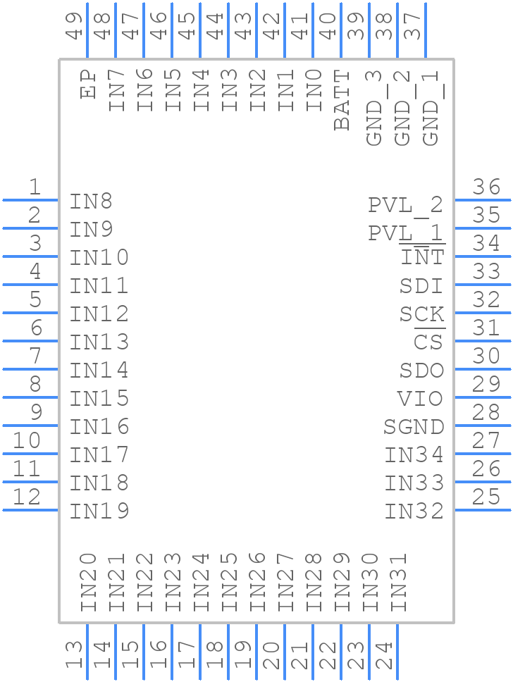 MAX20091ATM/V+ - Analog Devices - PCB symbol