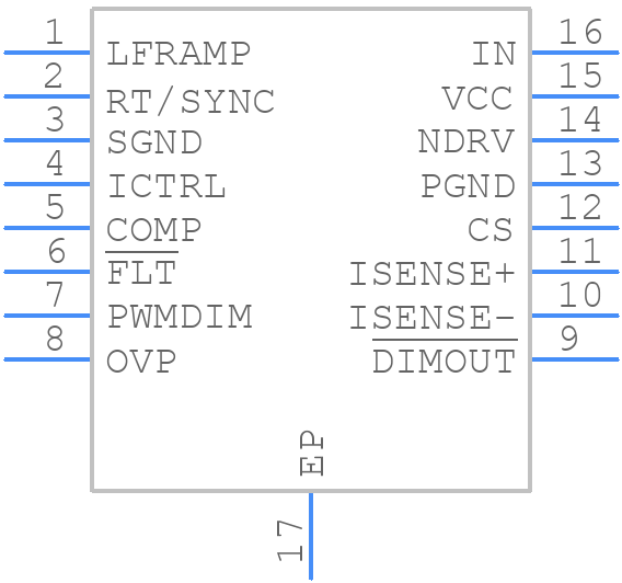MAX16833GAUE/V+ - Analog Devices - PCB symbol