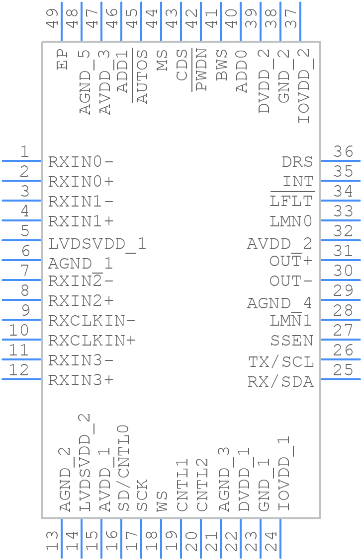 MAX9265GCM/V+ - Analog Devices - PCB symbol