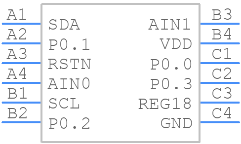 MAX28200EWC+T - Analog Devices - PCB symbol
