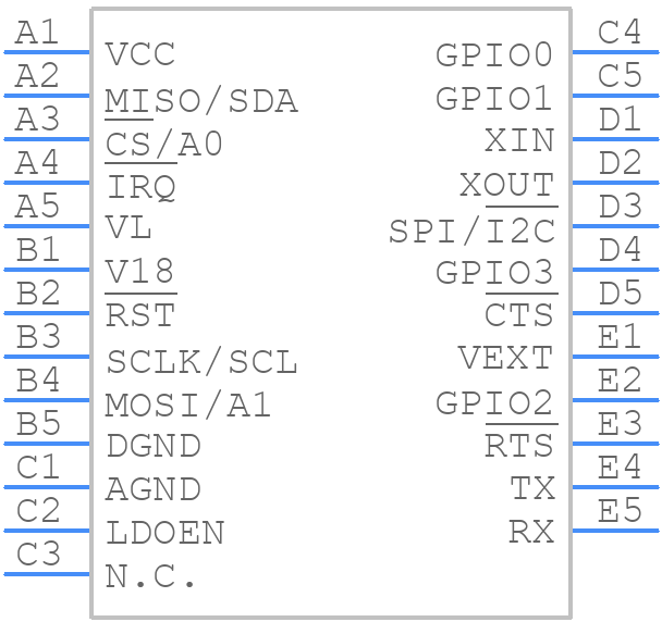 MAX3108EWA+ - Analog Devices - PCB symbol