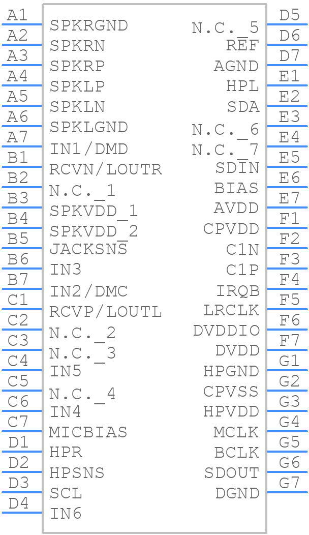 MAX98090BEWJ+ - Analog Devices - PCB symbol