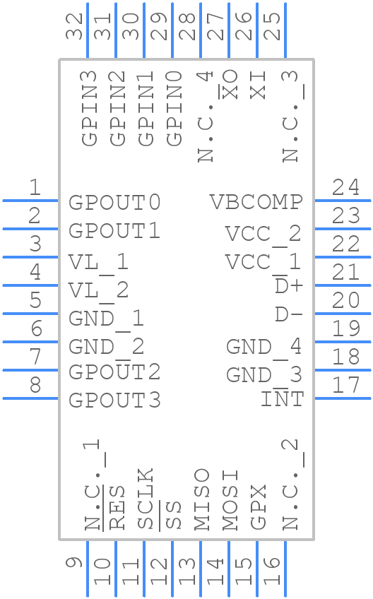 MAX3420EECJ/V+ - Analog Devices - PCB symbol