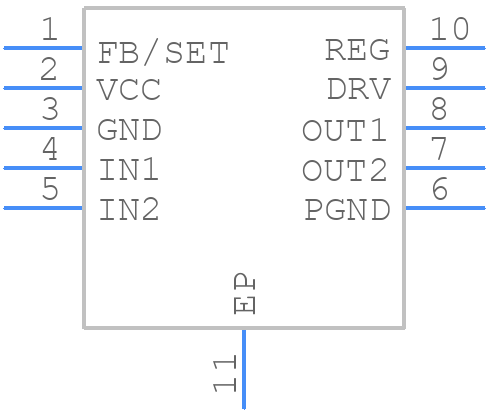 MAX15025AATB+ - Analog Devices - PCB symbol