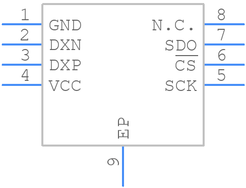 MAX6627MTA+ - Analog Devices - PCB symbol