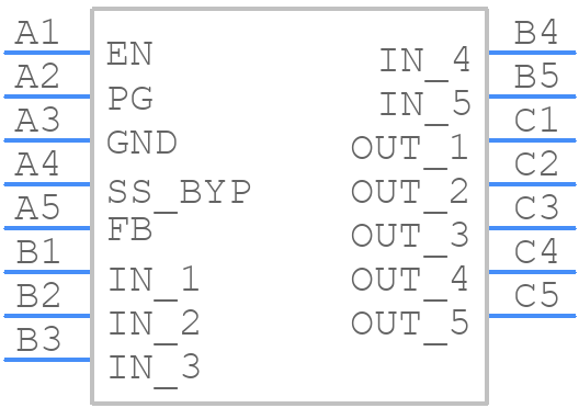 MAX15102EWL+ - Analog Devices - PCB symbol