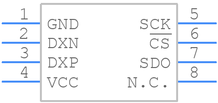 MAX6628MKA+ - Analog Devices - PCB symbol