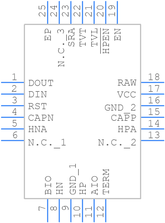 MAX22088GTG+ - Analog Devices - PCB symbol