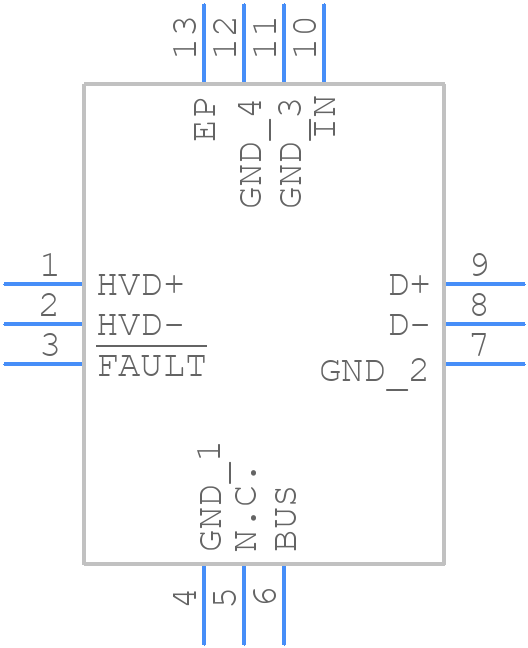 MAX25400GTC/V+ - Analog Devices - PCB symbol