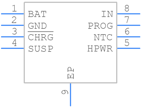 LTC4095EDC#TRMPBF - Analog Devices - PCB symbol