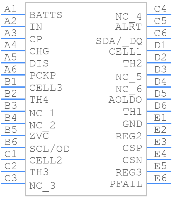 MAX17320X20+ - Analog Devices - PCB symbol