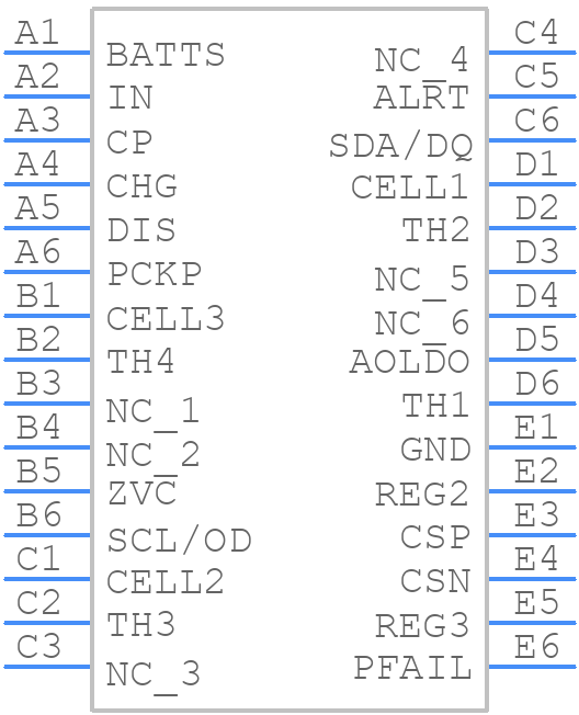 MAX17320X12+ - Analog Devices - PCB symbol