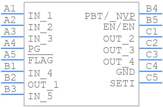 MAX20333GENL+ - Analog Devices - PCB symbol