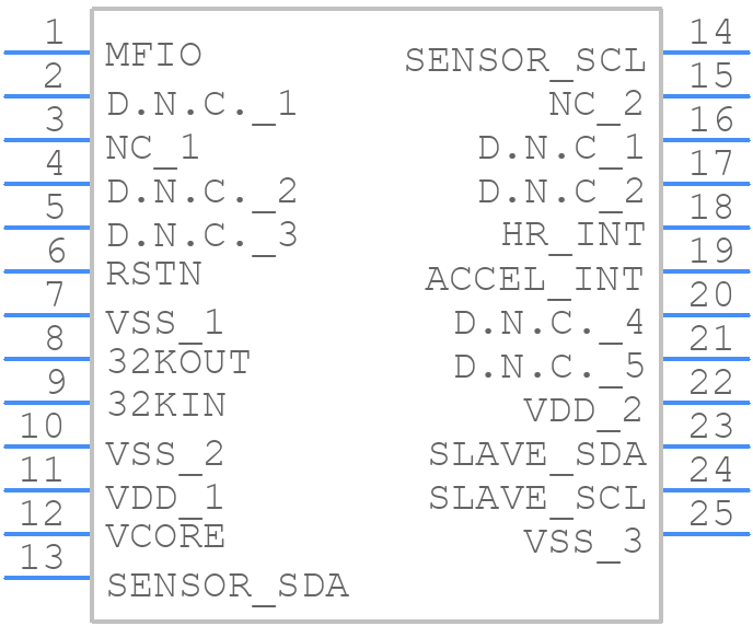 MAX32664GTGB+ - Analog Devices - PCB symbol