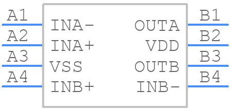 MAX40077ANA+ - Analog Devices - PCB symbol