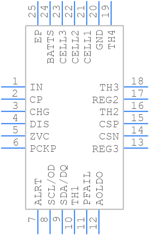 MAX17320G10+ - Analog Devices - PCB symbol