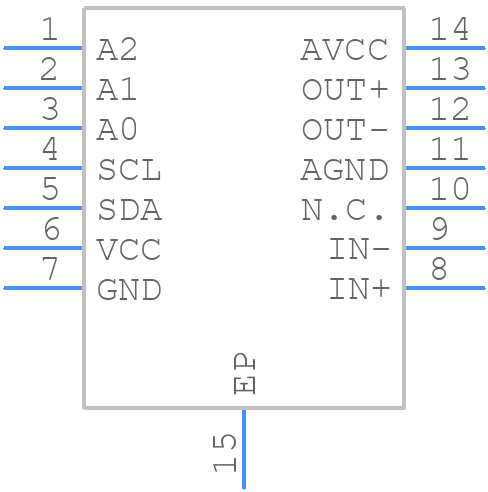 DS4420N+ - Analog Devices - PCB symbol