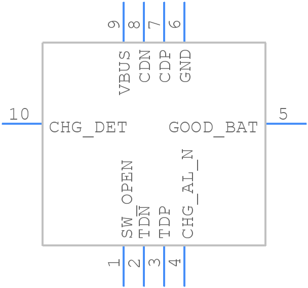 MAX14637CVB+T - Analog Devices - PCB symbol