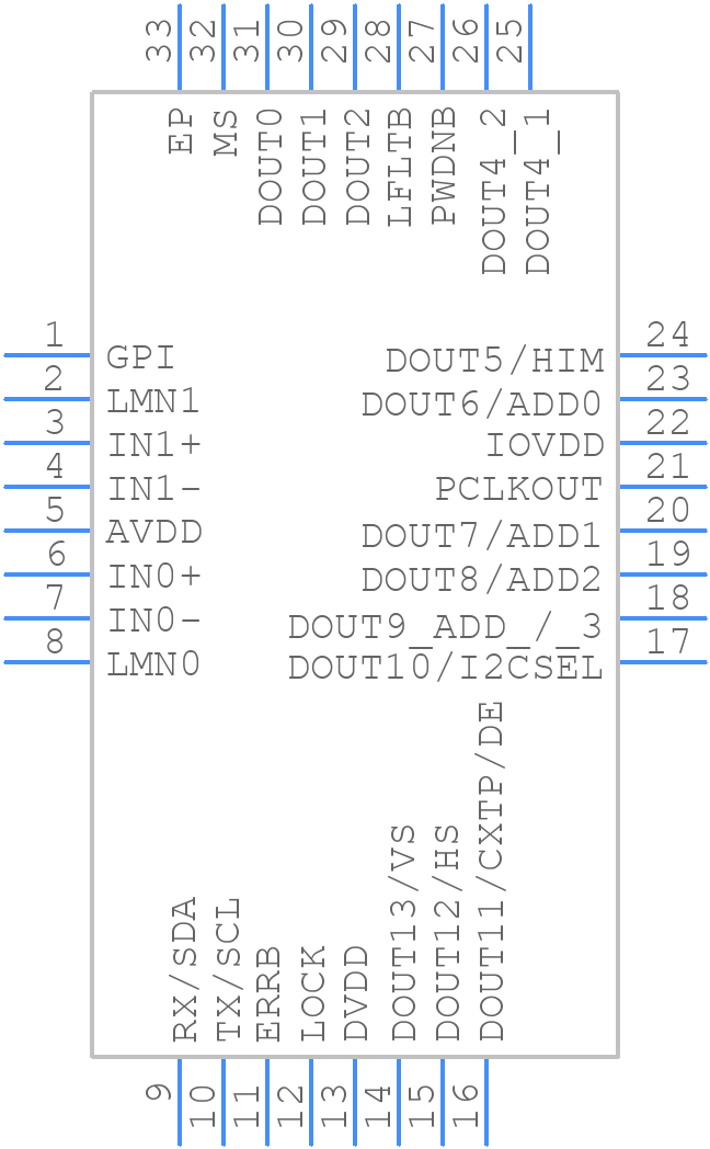 MAX96708GTJ/V+T - Analog Devices - PCB symbol