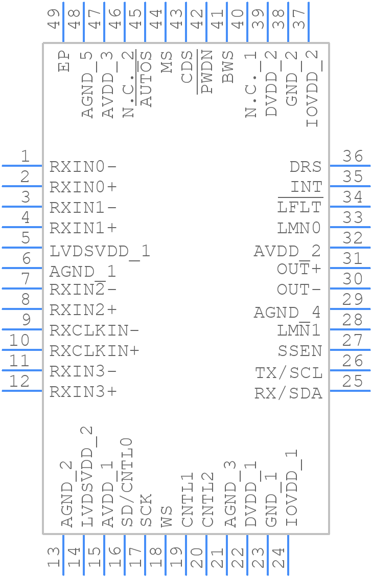 MAX9249GCM/V+T - Analog Devices - PCB symbol