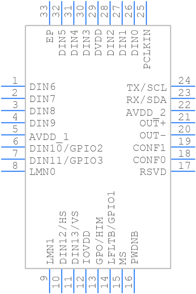 MAX96711GTJ/V+T - Analog Devices - PCB symbol