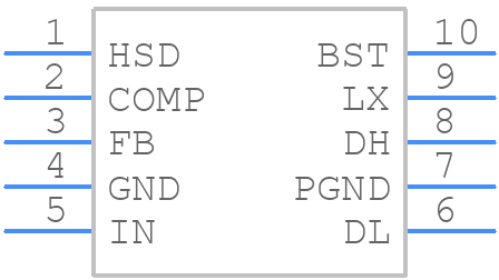 MAX1954AEUB+T - Analog Devices - PCB symbol