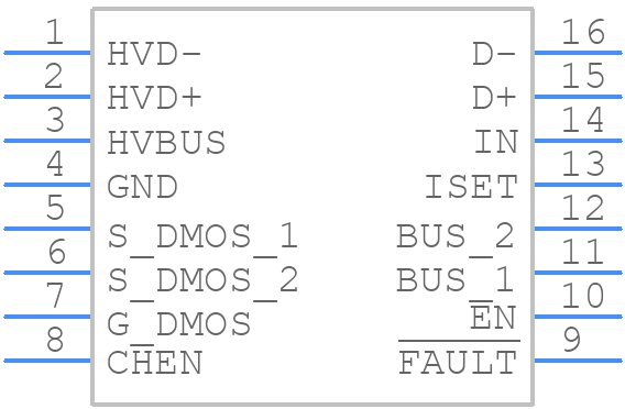 MAX16919BGEE/V+T - Analog Devices - PCB symbol