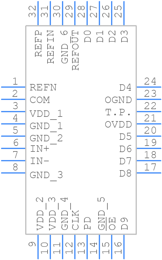 MAX1444EHJ/V+T - Analog Devices - PCB symbol