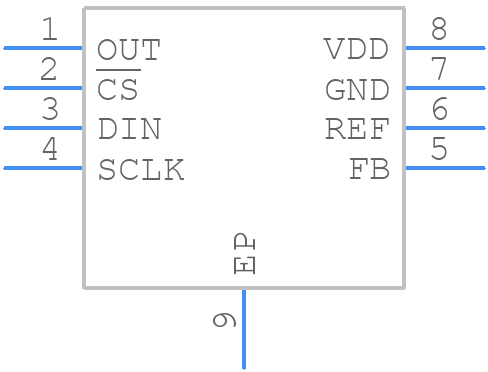 MAX5302EUA+T - Analog Devices - PCB symbol